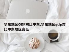 华东地区GDP对比中东,华东地区gdp对比中东地区高低